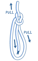 Diagram of completing the knot