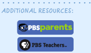 Additional Resources