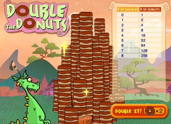 256 donuts.  Click the 'Double It' button to continue.