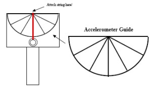 accelerometer