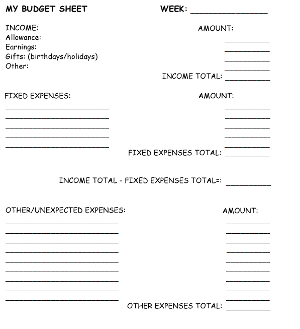 Budget Sheet