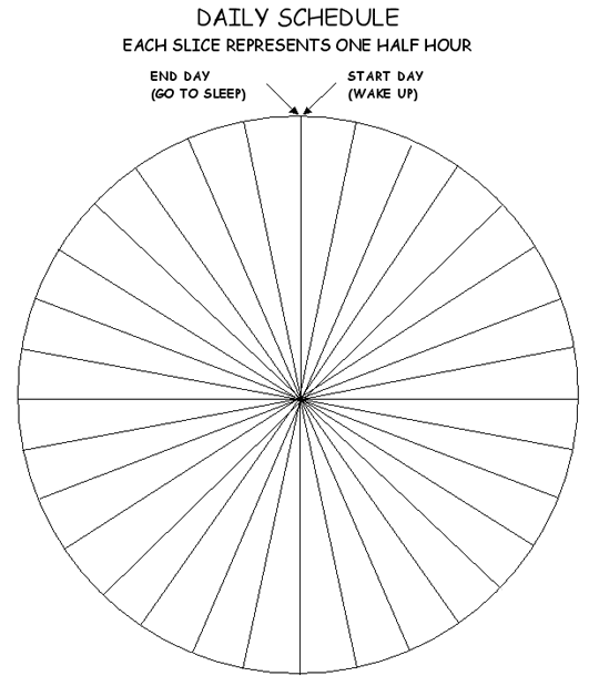 Pie-shaped Daily Schedule