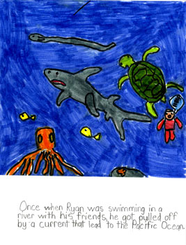 Ryan's Adventure Around the World