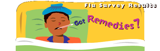Flu Survey Results - Got Remedies?