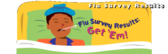 Flu Survey Results: Get 'Em