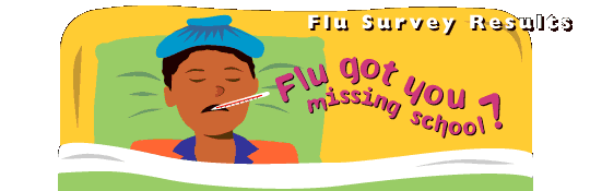 Flu Survey Results - Flu got you missing school?