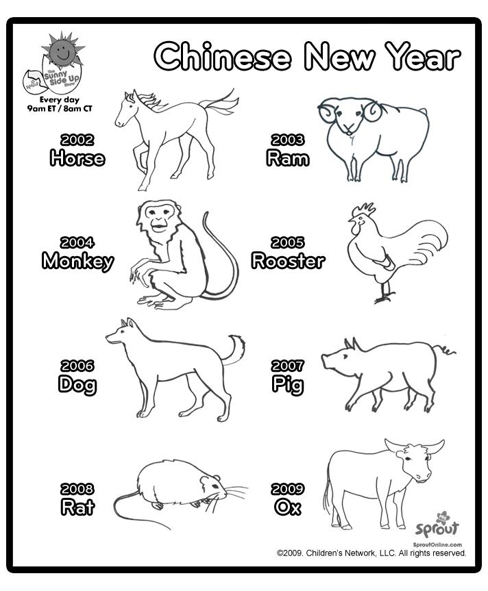 Learn what Chinese New Year animal your birthday year falls on!